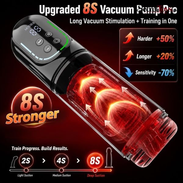 Powered Male Masturbator and Penis Pump with 7 Modes thumbnail 2