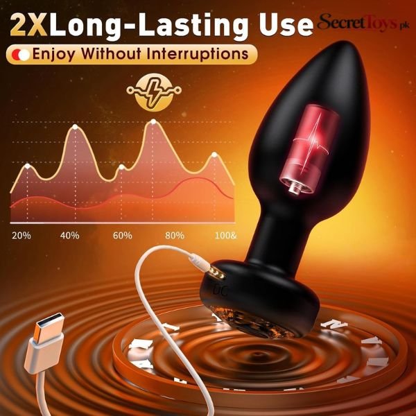 3 Piece Remote Controlled Vibrating Anal Plugs thumbnail 2